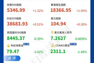 稳定两双！戈贝尔11投7中&罚球5中4砍下18分14板2断3帽